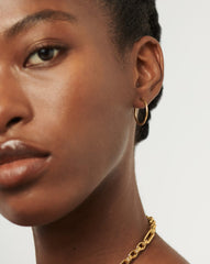 Classic Small Hoop Earrings | 18k Gold Plated